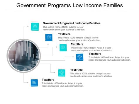 Top government programs for low-income families - balustradellc