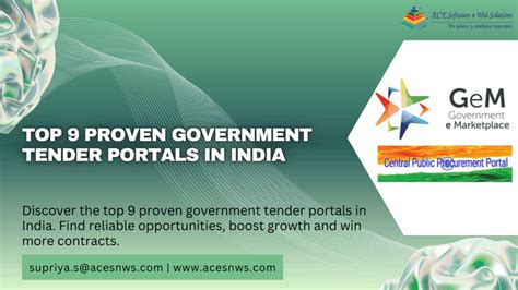 Top Government Tender Portals in India - Bidz365 - balustradellc