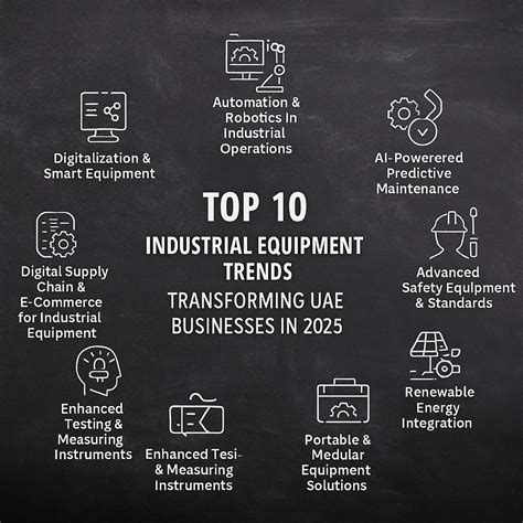 Top Industrial Equipment & Services Franchise Opportunities (2026 ... - coolestguyplanet.net