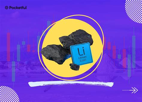 Top Lithium Mining Stocks to Watch in India for 2026 - balustradellc