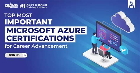 Top Most Important Microsoft Azure Certifications for … - balustradellc