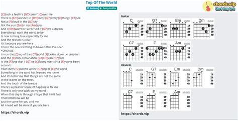 TOP OF THE WORLD Chords - Patty Griffin E-Chords