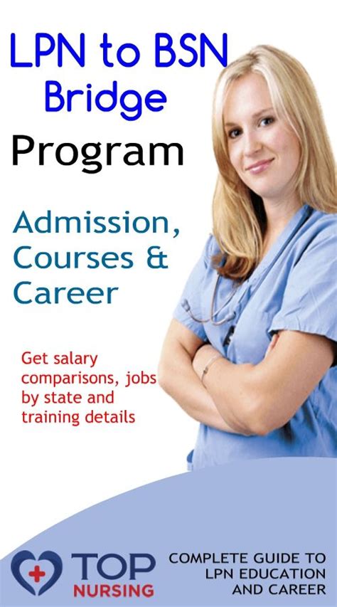 Top Online LPN-to-BSN Nursing Programs - balustradellc