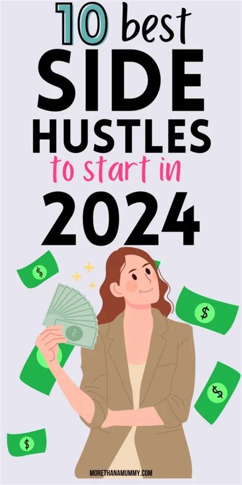 Top Side Hustles for Extra Income: Best Ideas for 2026 - balustradellc
