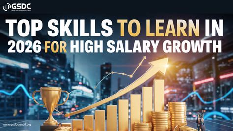 Top Skills to Learn in 2026 for High Salary Growth - balustradellc