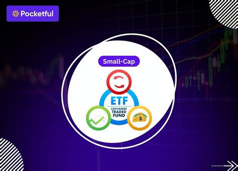 Top Small Cap ETFs for 2026 - Admirals - balustradellc