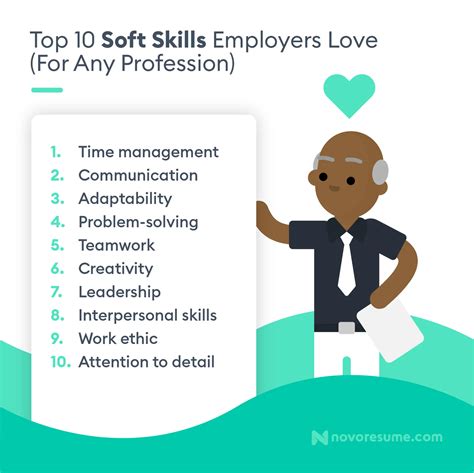 Top Soft Skills for 2026 [90+ Examples for Your Resume] - balustradellc
