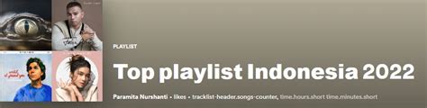 TOP SPOTIFY INDONESIA 2022 - LAGU GALAU VIRAL TIKTOK - balustradellc