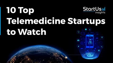 Top startups in Telemedicine in Indonesia (Jan, 2026) - Tracxn - balustradellc