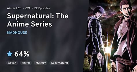 Top Supernatural Anime · AniList - balustradellc