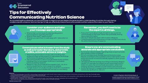 Top tips for communicating science effectively - raincitystudios.com