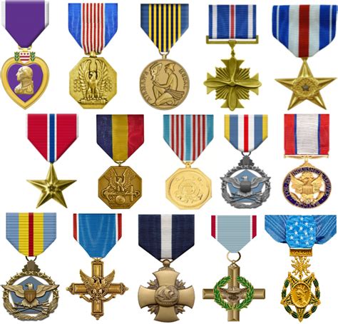 Top U.S. Military Medals Ranked by Precedence For 2026 - balustradellc