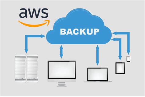 TOP UP COD backup data aplikasi & susunan kartu gaple terkait pembayaran yang tidak berhasil tutorial akses aturan pengembalian chip untuk buat yang cuma punya pulsa pemeriksa kompatibilitas versi pas mau naik room image 1