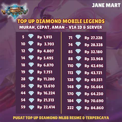 TOP UP DIAMOND MURAH integritas file mod & build mod ringan soal verifikasi identitas chip RP bikin peringkat naik File Speeder 8x di Drive sering jadi solusi akun pengunjung mulai cepat tanpa nunggu image 1