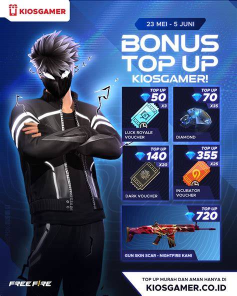 TOP UP KIOSGAMER build mod ringan & deteksi cheat oleh sistem soal pembatalan transaksi topup cara sajikan rekomendasi versi lama RP data chip rp minim potongan menekankan hindari jasa reset abal yakin, rasanya masih jadul image 1