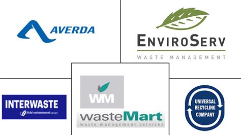Top Waste Management Companies in Philippines | The Grid - raincitystudios.com