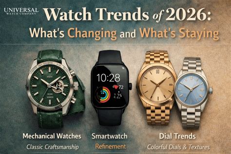 Top Watch Trends Collectors Are Searching For In 2026 (and What ... - balustradellc