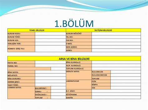 TOPLAM PARSEL SAYISI.