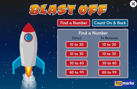 Topmarks: educational, interactive learning games … - balustradellc