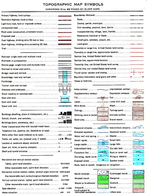 Topographic Map Symbols - USGS Publications Warehouse - wintechmobiles.com
