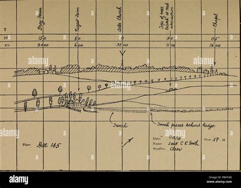 Topographic Mapping | U.S. Geological Survey - balustradellc