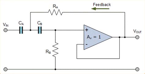 Topologi Rangkaian Filter dengan Sallen-key - Belajar Elektronika - balustradellc