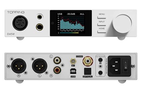 Topping launches DX5 II DAC with Hi-Res Audio, USB … - balustradellc