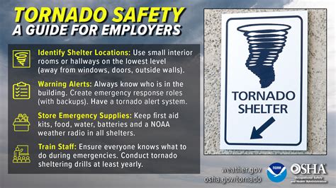 Tornado Preparedness and Response - Preparedness | Occupational … - balustradellc