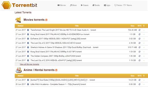 TORRENTBITNET PROXY : Situs Judi Slot Online Gacor Terpercaya