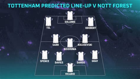 Tottenham predicted team vs Nottingham Forest - Xavi starts but … - wintechmobiles.com