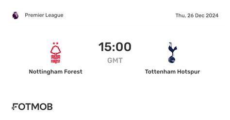Tottenham vs Nottingham Forest live online: score, stats, goals ... - wintechmobiles.com