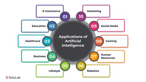 Towards Extreme Application Scenarios: Perspectives on Artificial ... - coolestguyplanet.net