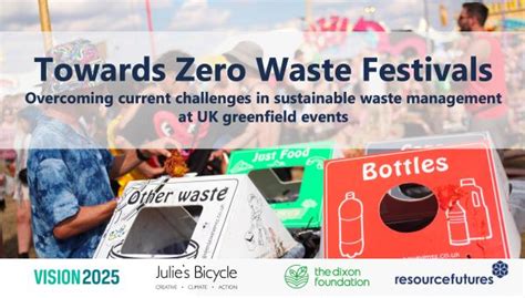 Towards Zero Waste Festivals report (March 23) - raincitystudios.com