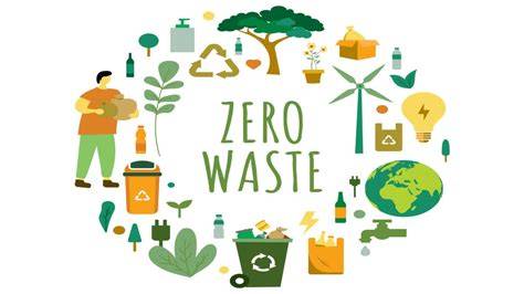 Towards Zero Waste - GOV.WALES - raincitystudios.com