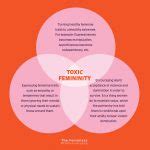 Toxic Femininity: Definition, Examples, How to Address It - balustradellc