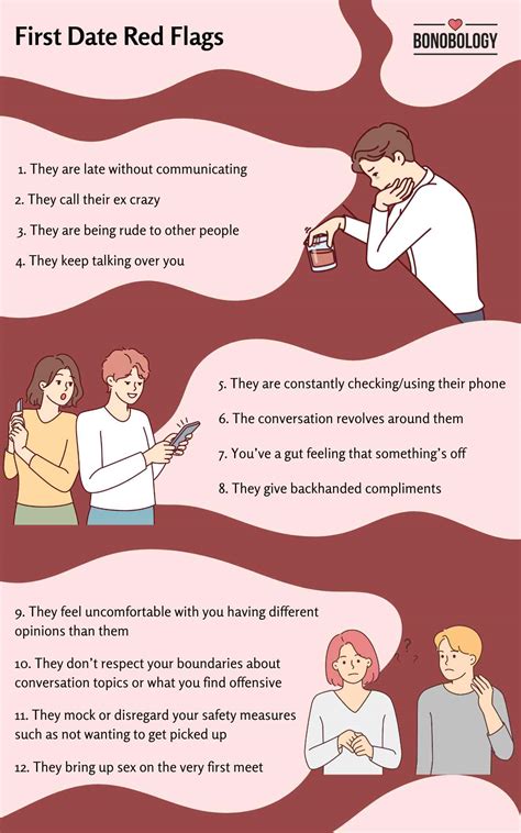 Toxic Red Flags to Look Out for on a First Date With a … - balustradellc
