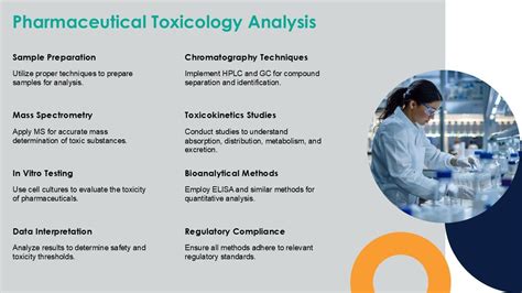 Toxicological Analysis: Methods & Techniques | StudySmarter - wintechmobiles.com