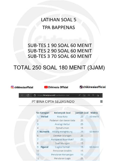 TPA Bappenas - balustradellc