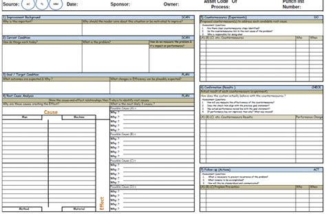 TPM and A3 Problem Solving Weigh Label