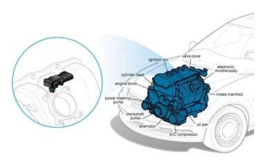 TPMS Sensor Replacement Cost and Guide Uchanics Auto Repair