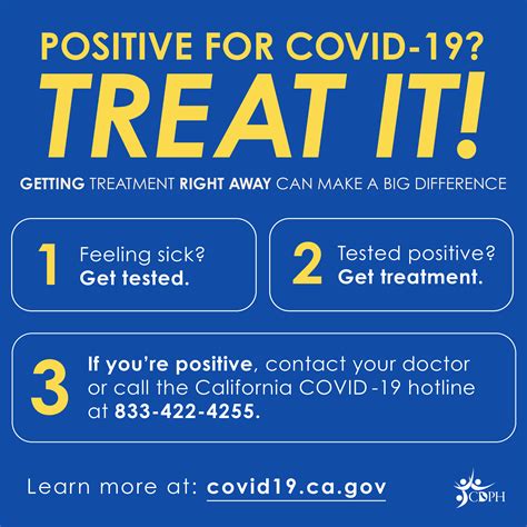 TPT NOW - COVID-19 treatments and medications - Facebook