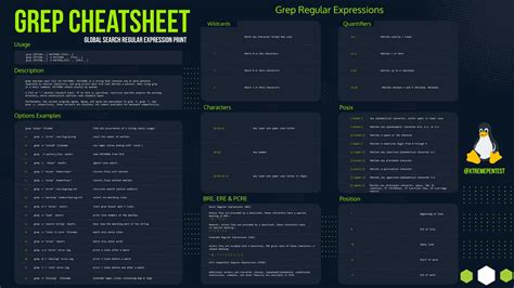 TRÄW🤟 on Twitter "Grep cheatsheet to help you remember grep commands