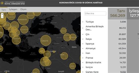 TR ENTürkiye corona virüsü tablosu ile ilgili tüm haberler için doğru yerdesiniz.