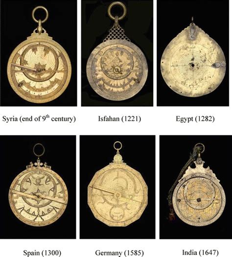 Tracing the History of Astrolabe Inventions Across Civilisations - wintechmobiles.com