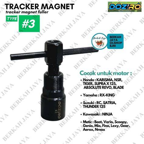 Tracker Magnet Motor Vario 125 Led - raincitystudios.com