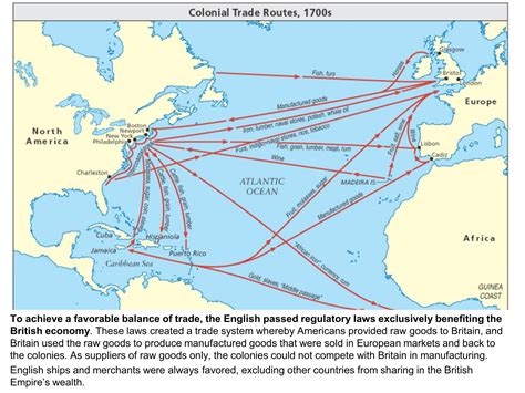 Trade and Navigation Acts - Springer - wintechmobiles.com