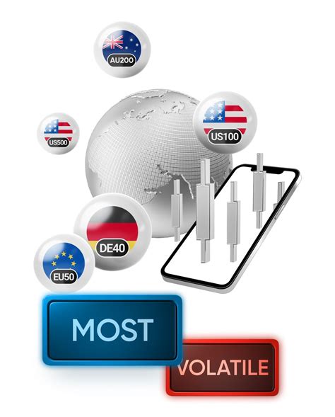 Trade EU Volatility Index Future - FVSK2026 CFD - balustradellc