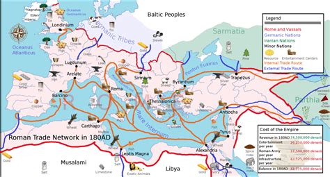 Trade in the Roman World - World History Encyclopedia - balustradellc