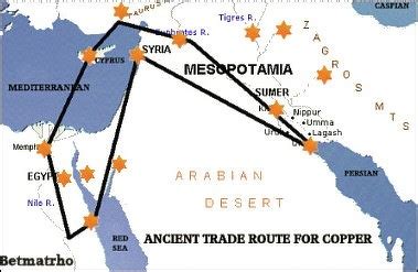 Trade Networks in Ancient Mesopotamia Analyzed - wintechmobiles.com