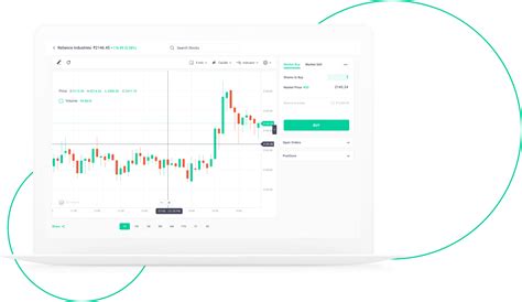 Trade with LIVE Technical Charts on Groww Terminal - balustradellc